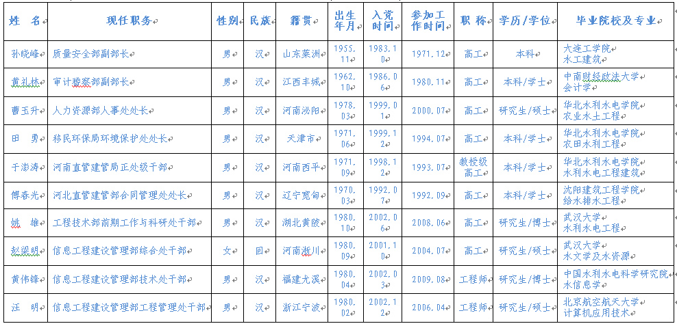 世界人口日的具体日期及设立的目的(2)
