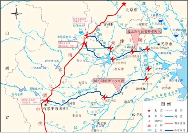 2021年夏季滹沱河,大清河(白洋淀)生态补水线路图