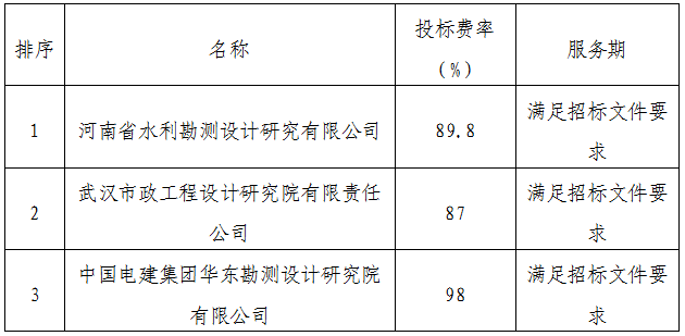 截图20231205163152602 截图20231205163152602