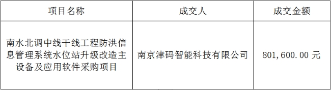 截图20230303150206005