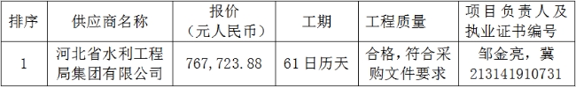 截图20230303163117220